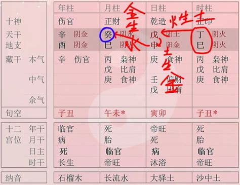 八字 土多|八字土多怎么办？这5个小方法化解土过多的问题